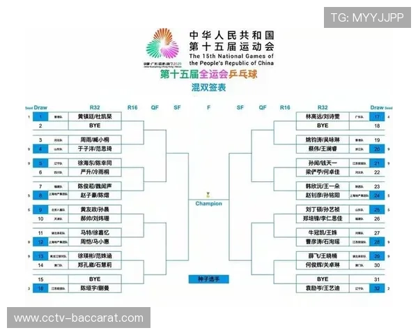 赛程密集度引发关切,球员平均每个赛季缺席场次达12.3场