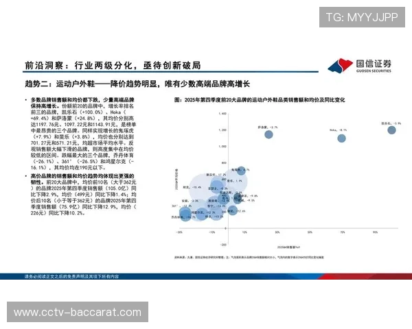 运动品牌财报显示,为适应快速打法设计的轻量化篮球鞋销量占比首超60%