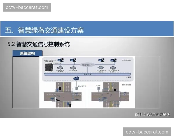 智能转播架构支撑全球信号同步分发